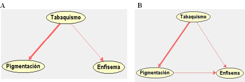 Animesfalse.net - clasificación de tráfico y similares 