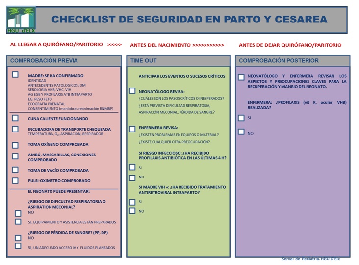 Lista de verificación para cesáreas y partos - Medwave