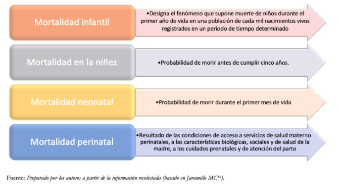 Este es el nutriente que falta en la dieta infantil y que es clave