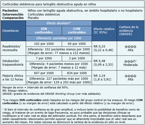 La david marchante esteroides que gana clientes