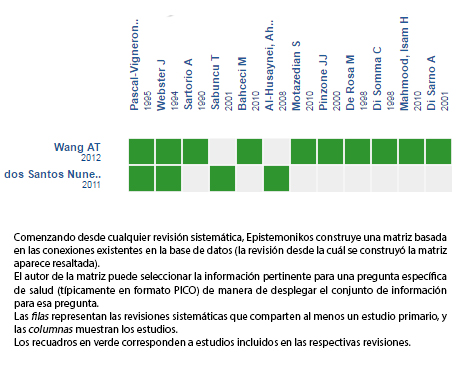 http://www.rondahuesca.es/2022/09/26/que-deben-tener-en-cuenta-los-atletas-cuando-usan-esteroides/ - ¿Qué significan realmente esas estadísticas?