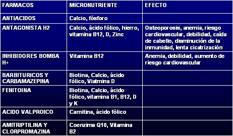 hipertóniás megoldás magas vérnyomás esetén új világ gyógynövényes wellness cardio szív egészség